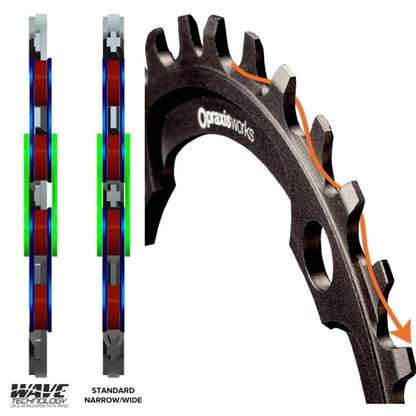 Praxis Works Praxis - CR - 104 BCD Wave 1x