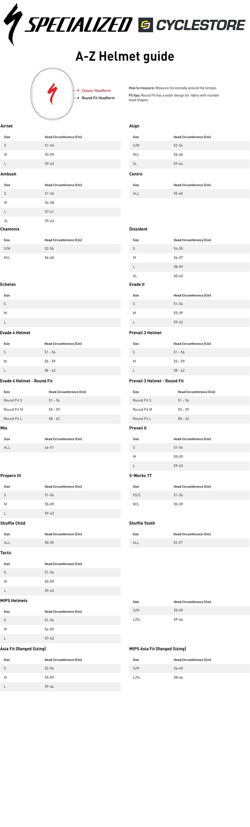 Specialized Helmets guide.jpg