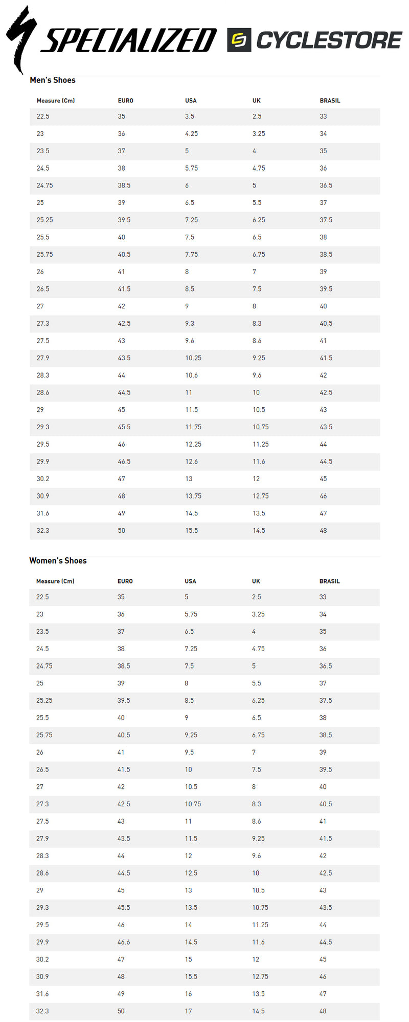 Specialized Shoes guide.jpg