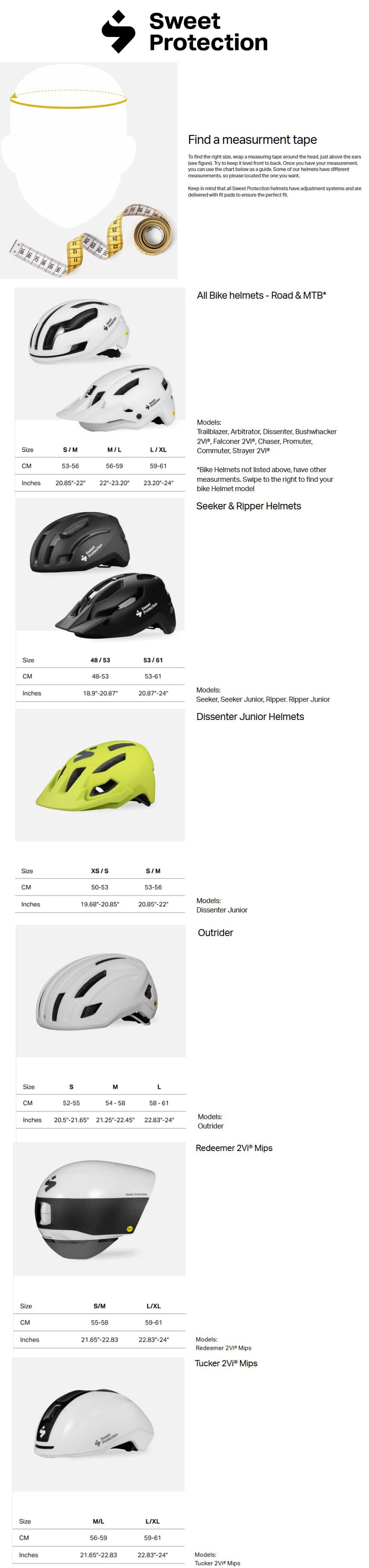 Sweet protection Helmet Master Size guide.jpg