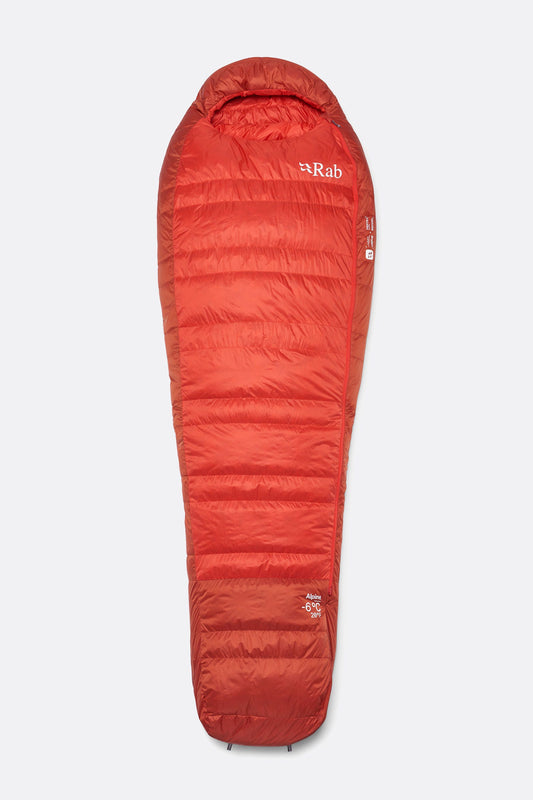 Rab Alpine -6C / 20F