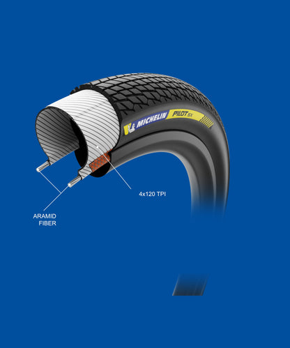 Michelin Pilot SX Tyre 20 x