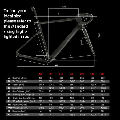 Basso Bikes SV Rosso Vivo Frameset