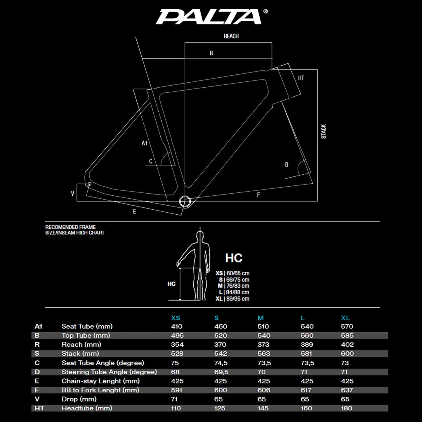 Basso Bikes Palta Frameset Candy Red