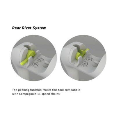 Birzman Dragonfly Evolution Chain Rivet Extractor Tool