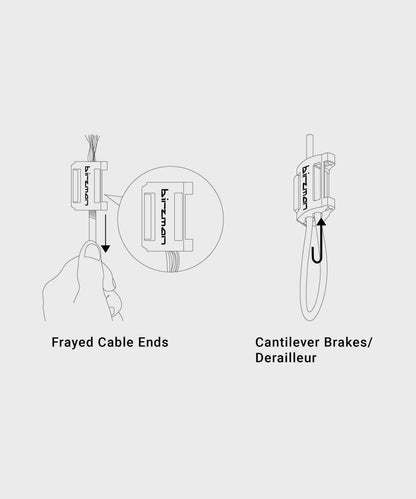 Birzman Cable Cocoon
