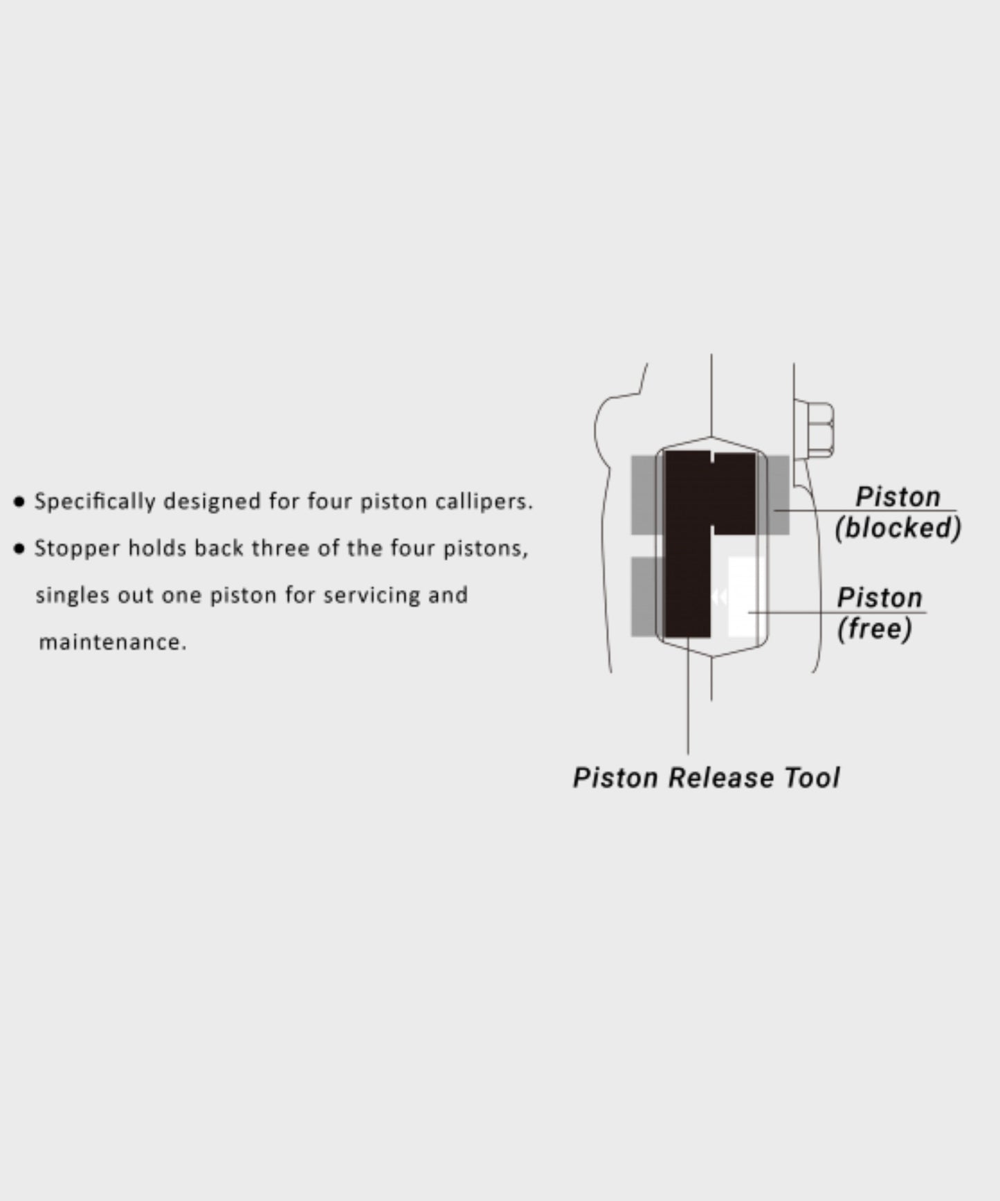 Birzman Piston Release Tool