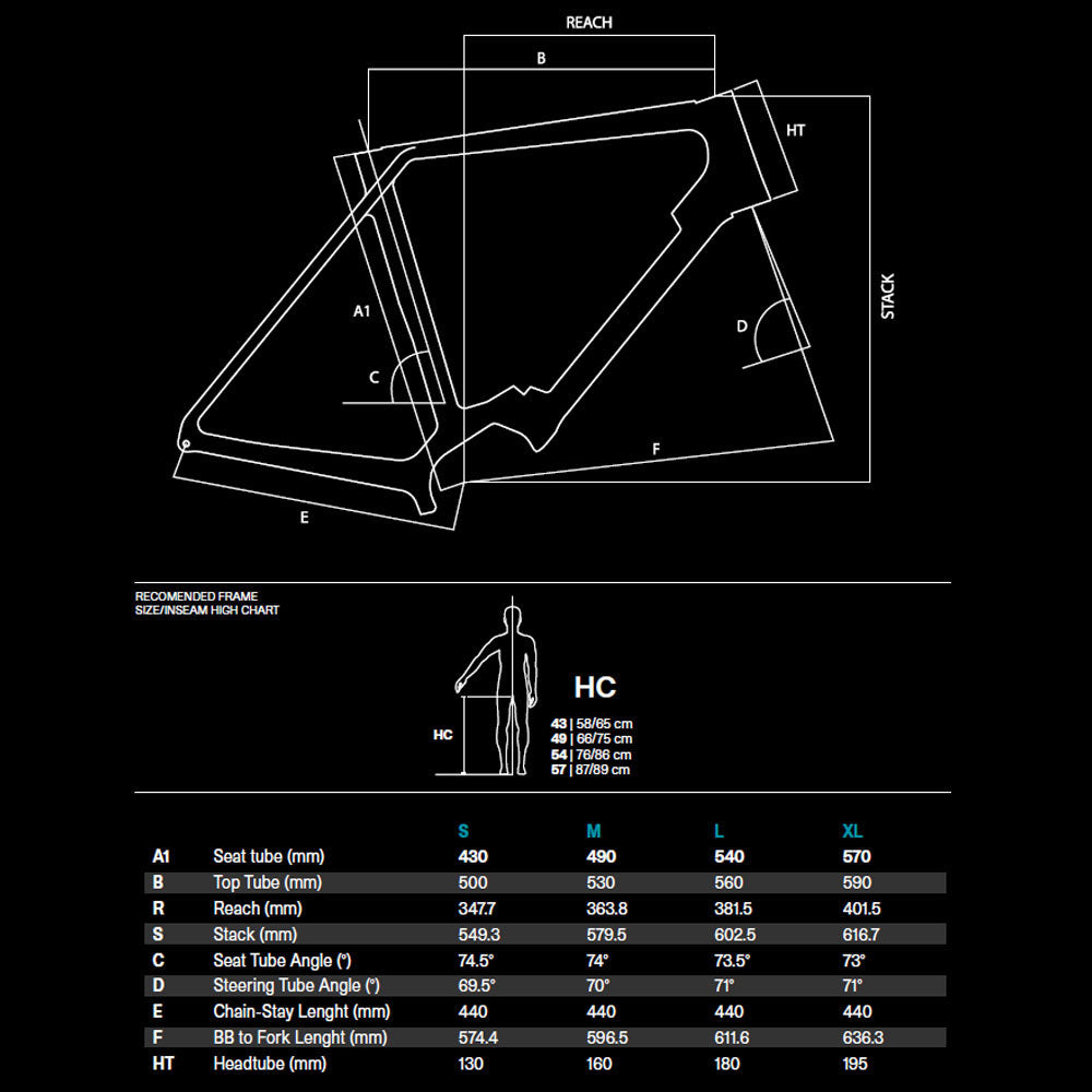 Basso Bikes Volta Gravel GRX Military Green E-Bike