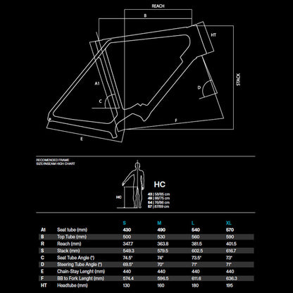 Basso Bikes Volta Gravel GRX Military Green E-Bike