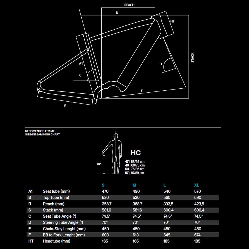 Basso Bikes Vega Alu Gravel GRX Salvia Green E-Bike