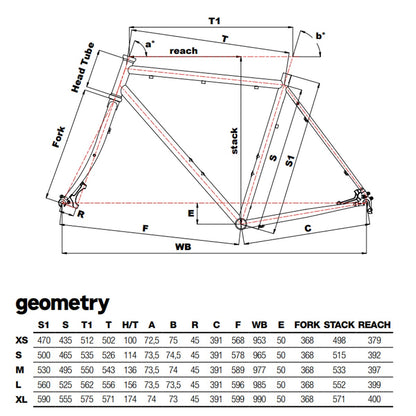 Cinelli Vigorelli Steel Red Track Frame