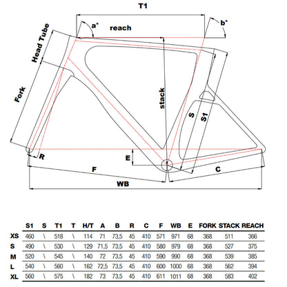 Cinelli Aeroscoop Coral White Frameset