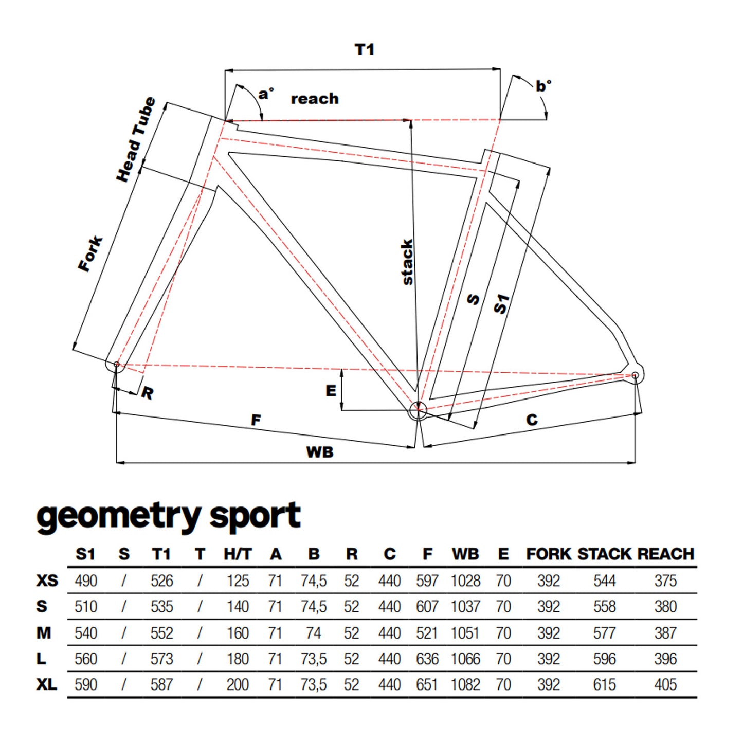 Cinelli Zydeco Washboard Sport Frameset