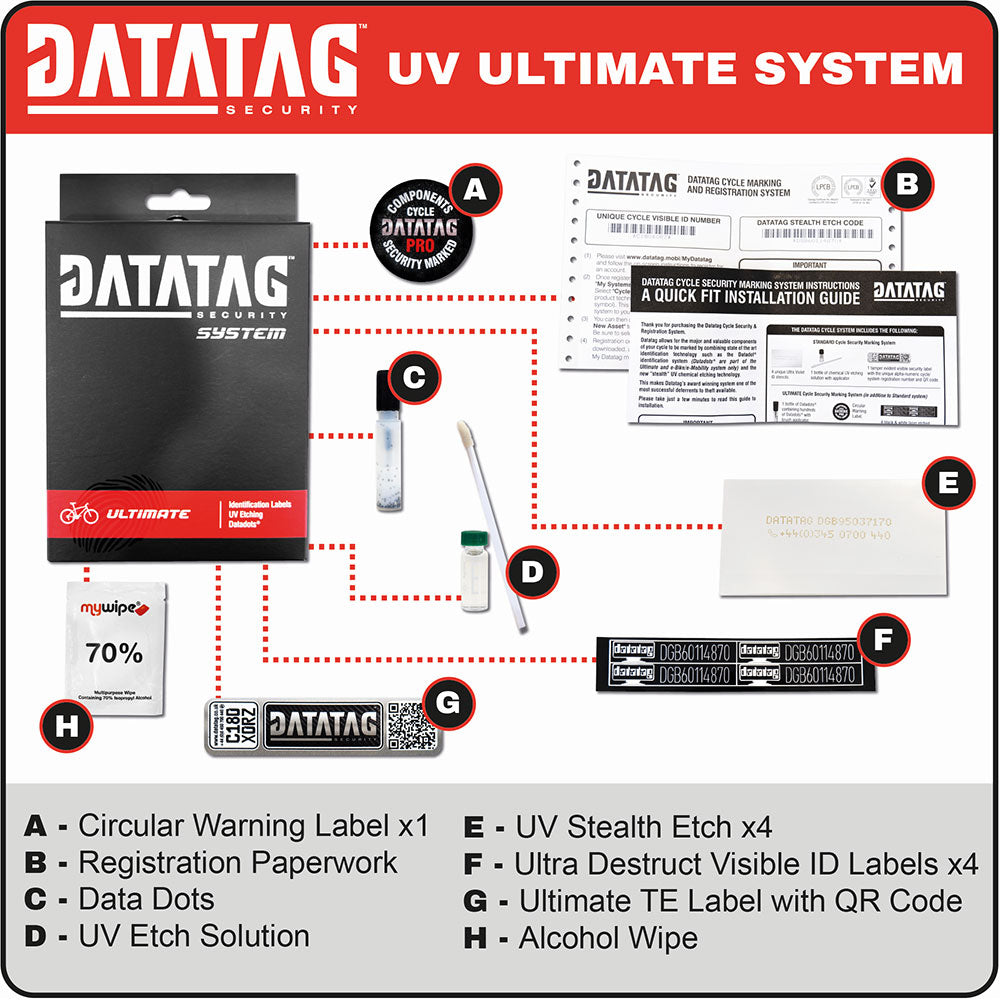 Datatag UV Bicycle Ultimate Security Marking System
