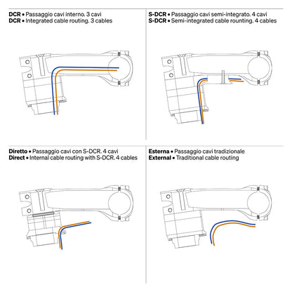 Deda Superbox V2 Stem