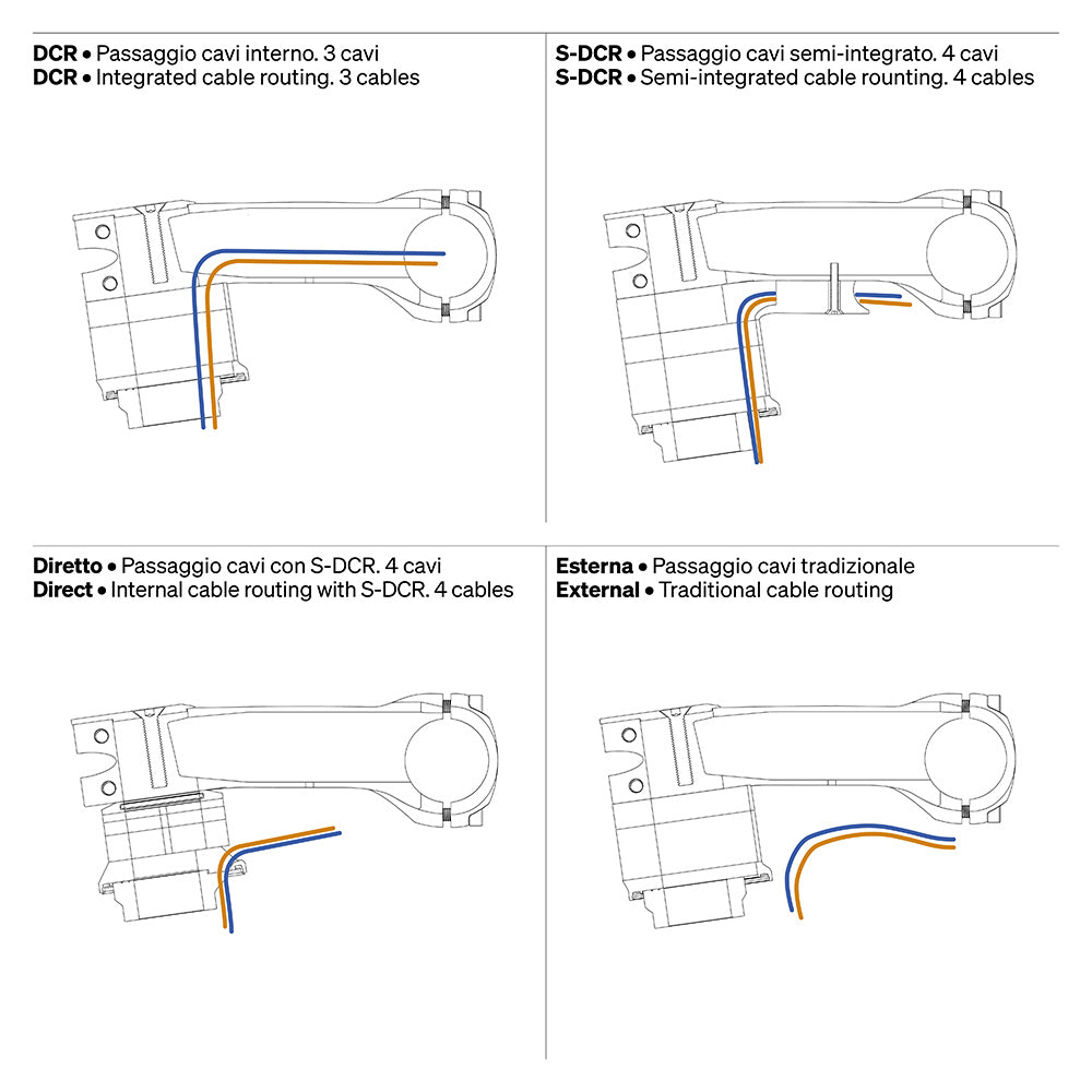 Deda Superbox V2 Stem