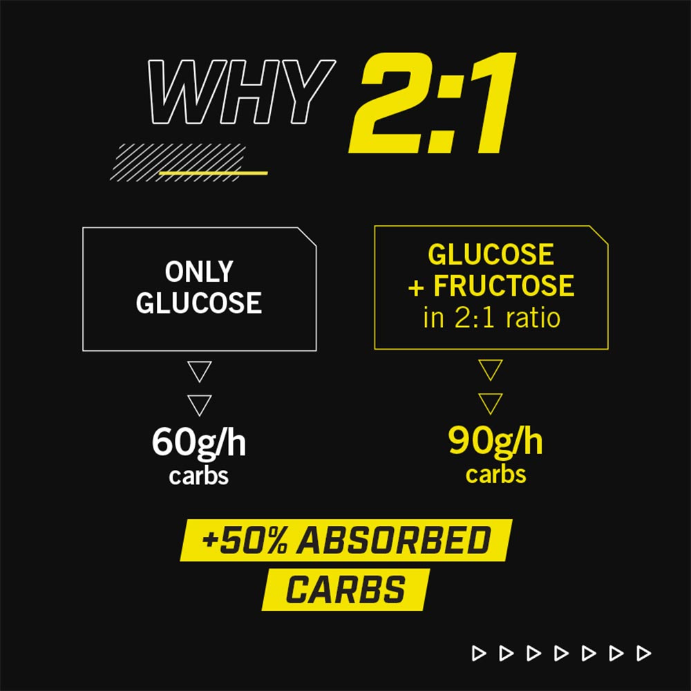 Enervit Mango C2:1 Pro Carbo Gel