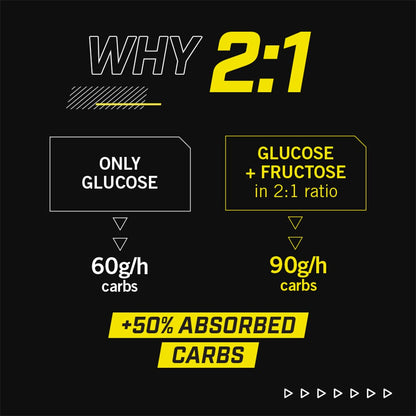 Enervit Mango C2:1 Pro Carbo Gel