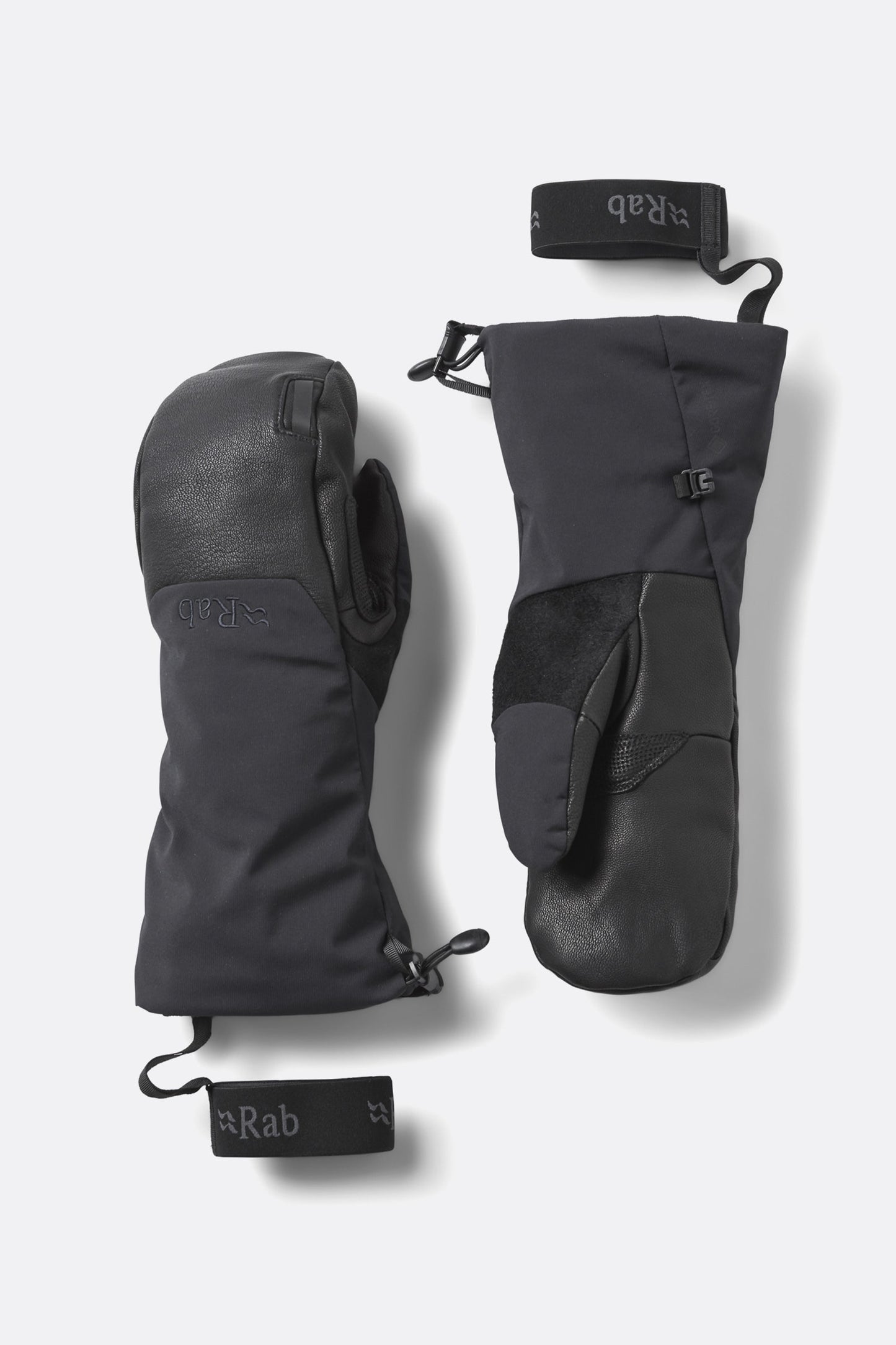 Guide GTX Mitts - Black