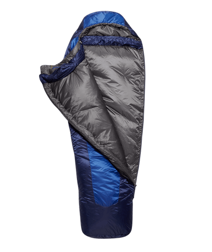 Rab Solar Eco 2