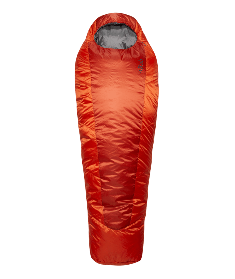Rab Solar Eco 1