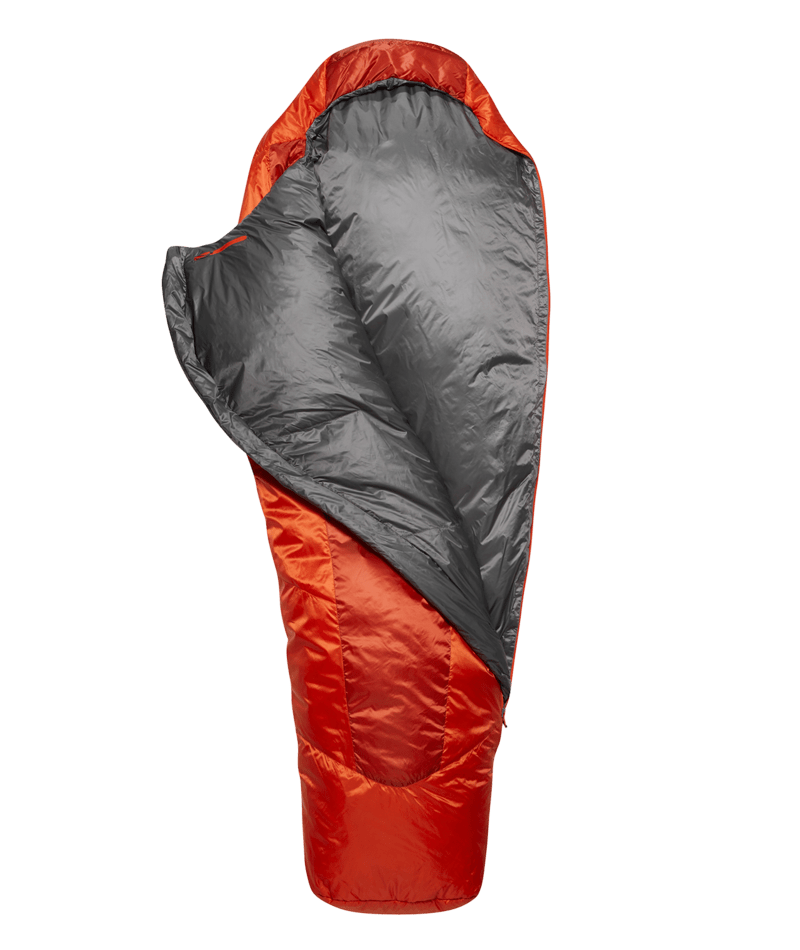 Rab Solar Eco 1