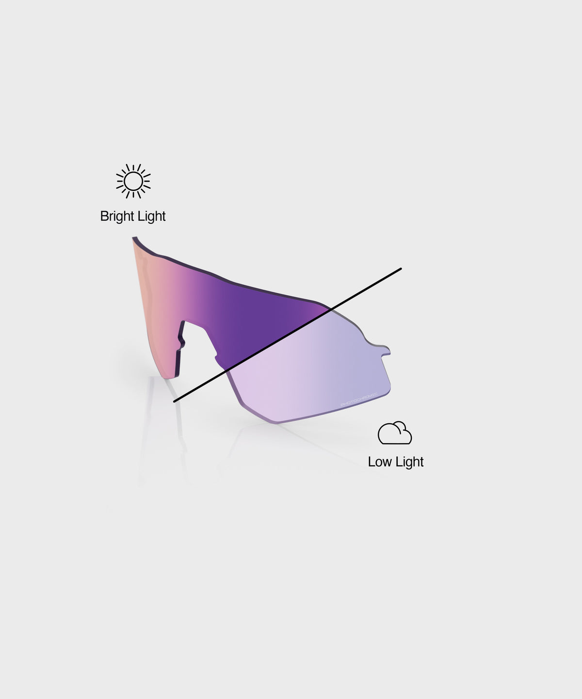 100% Slendale Glasses Replacement Lens Purple Mirror Photochromic