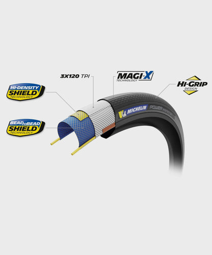 Michelin Power Protection