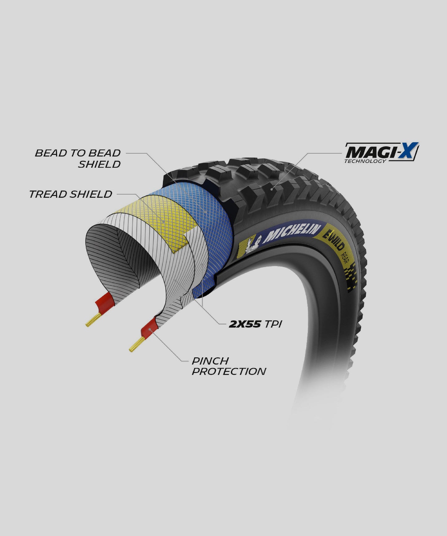 Michelin E-Wild Racing Line Tyre