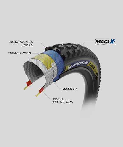Michelin E-Wild Racing Line Tyre