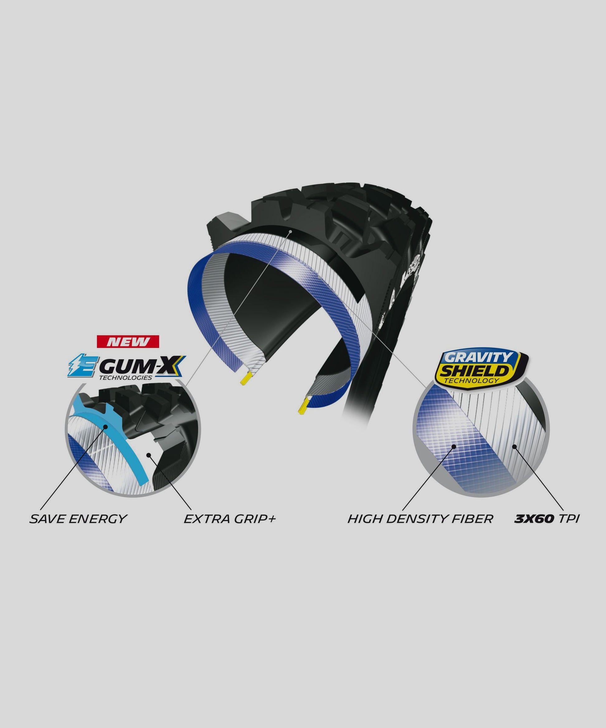 Michelin E-Wild Tyre 27.5 x 2.