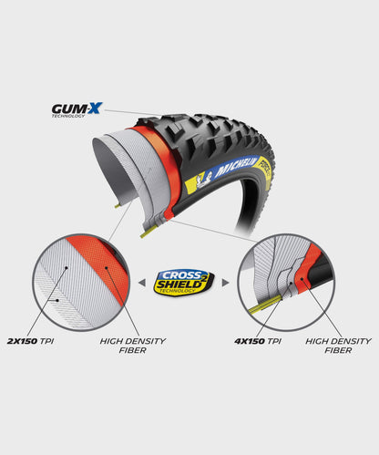 Michelin Force XC2 Racing Line Tyre 29 x 2.