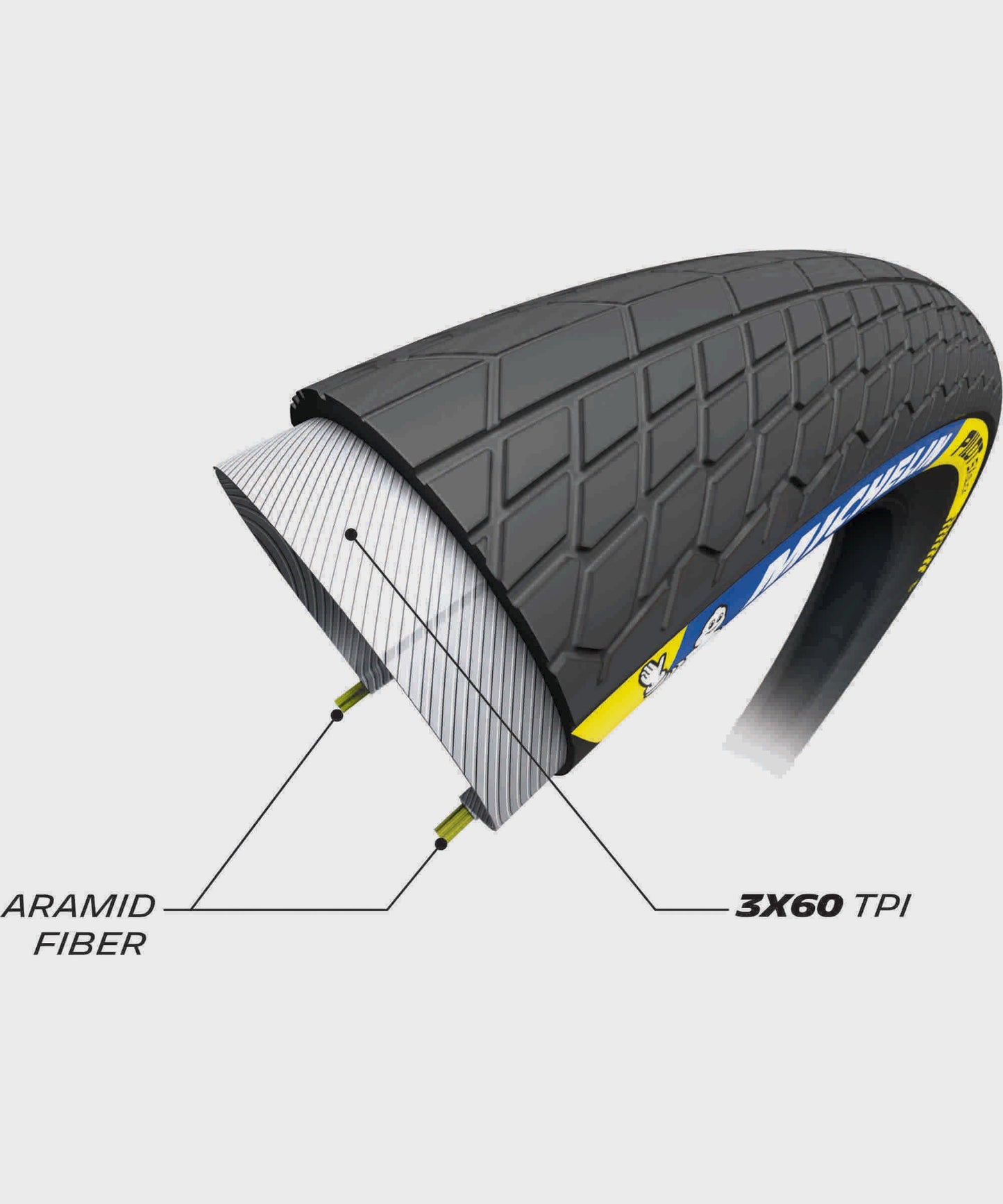 Michelin Pilot SX Slick Tyre