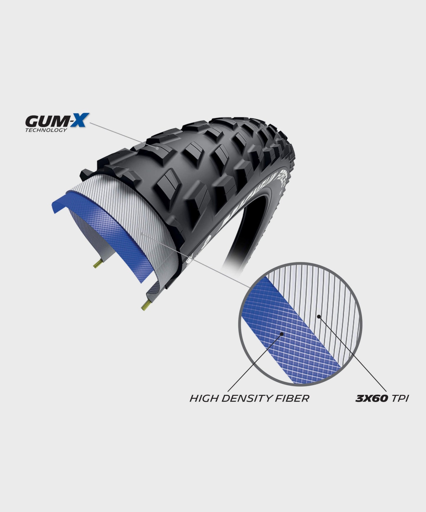 Michelin Force XC2 Performance Line 29 x 2.