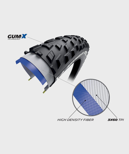 Michelin Force XC2 Performance Line 29 x 2.