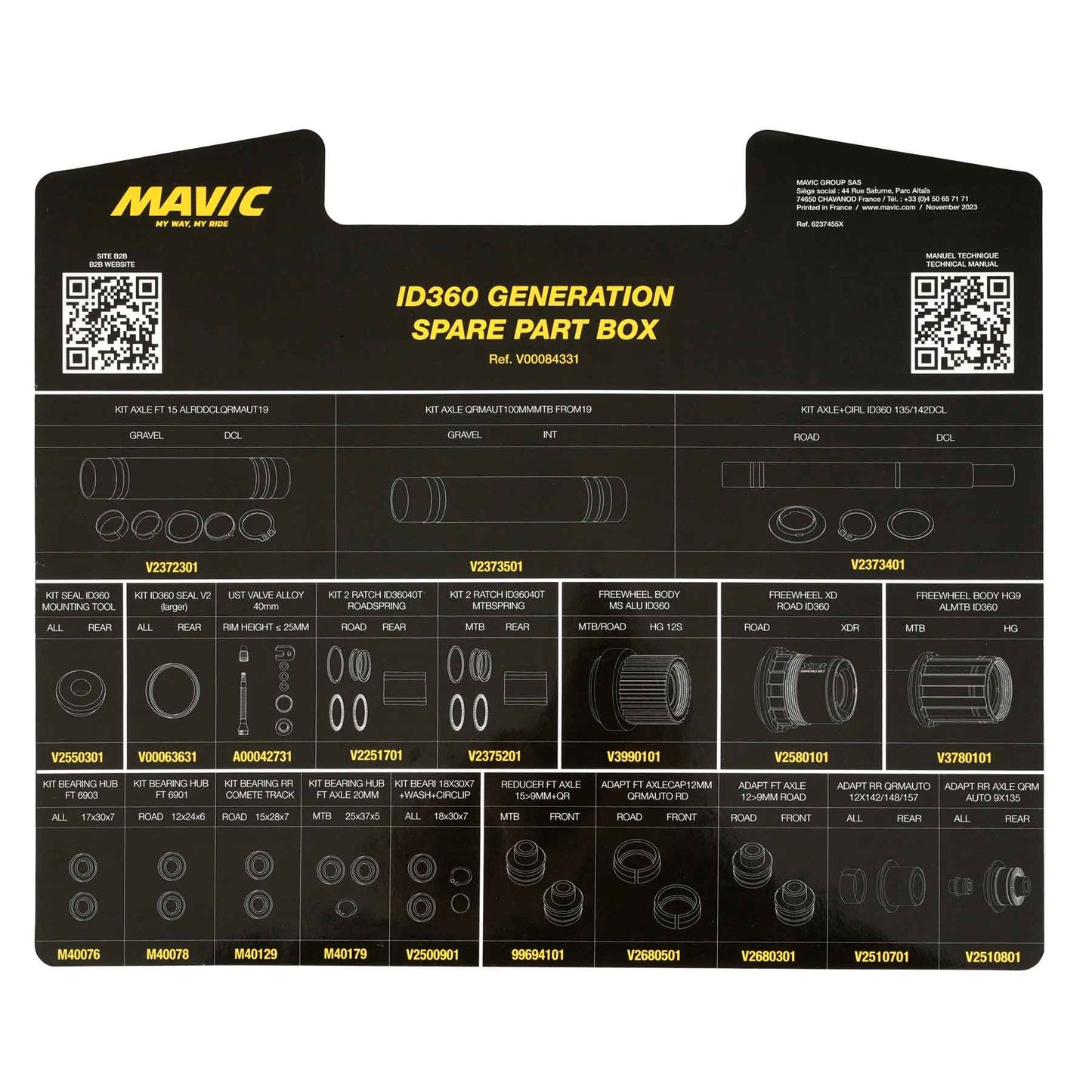 Mavic ID360 Generation Spares Kit