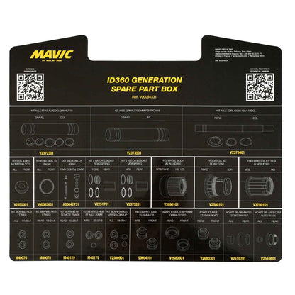 Mavic ID360 Generation Spares Kit