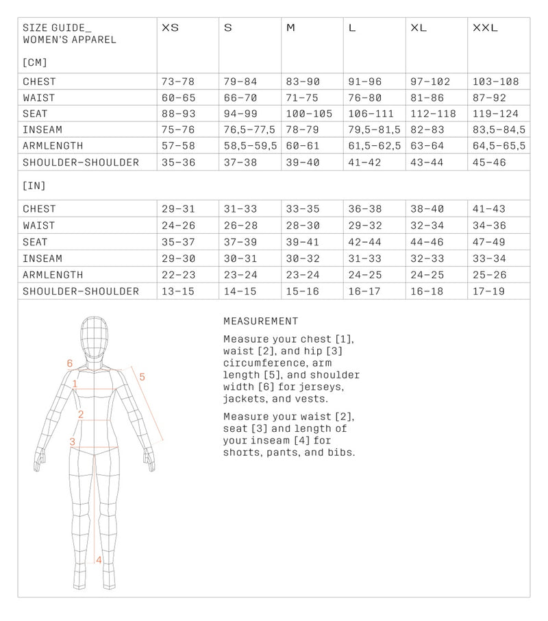 POC official size guide