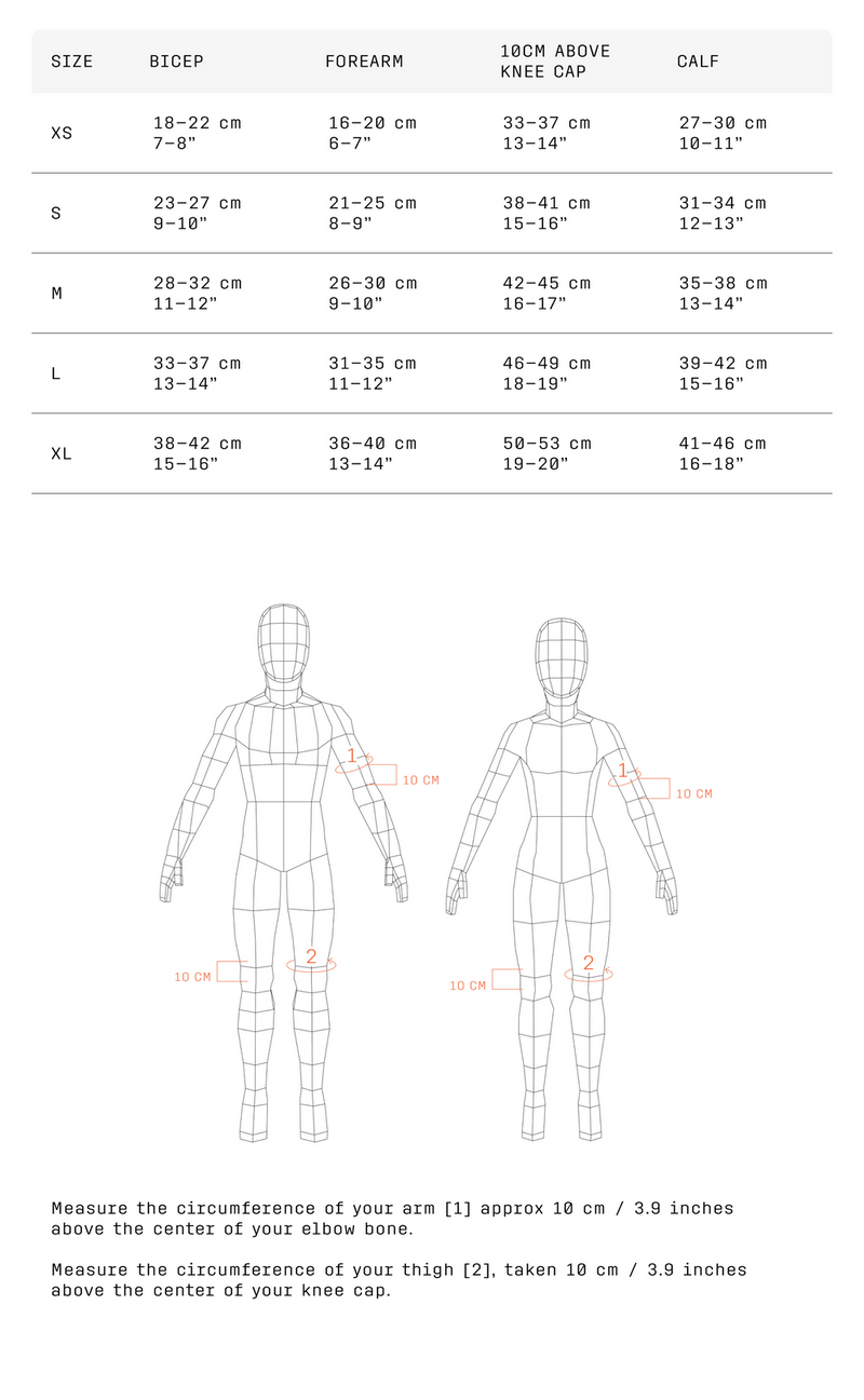 POC official size guide