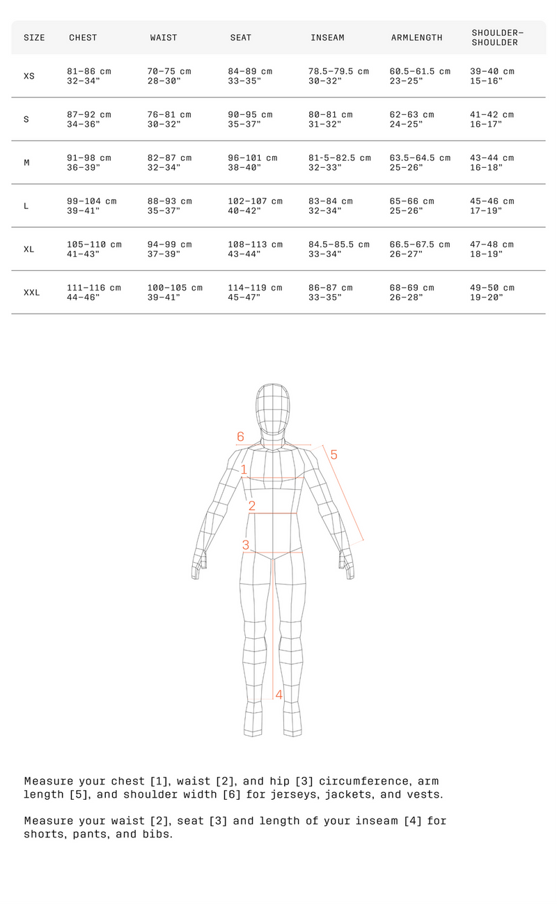 POC official size guide