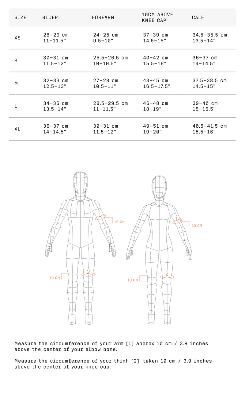 POC official size guide