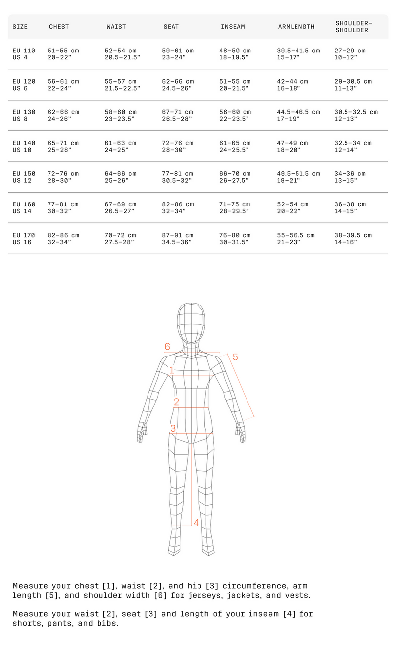 POC official size guide
