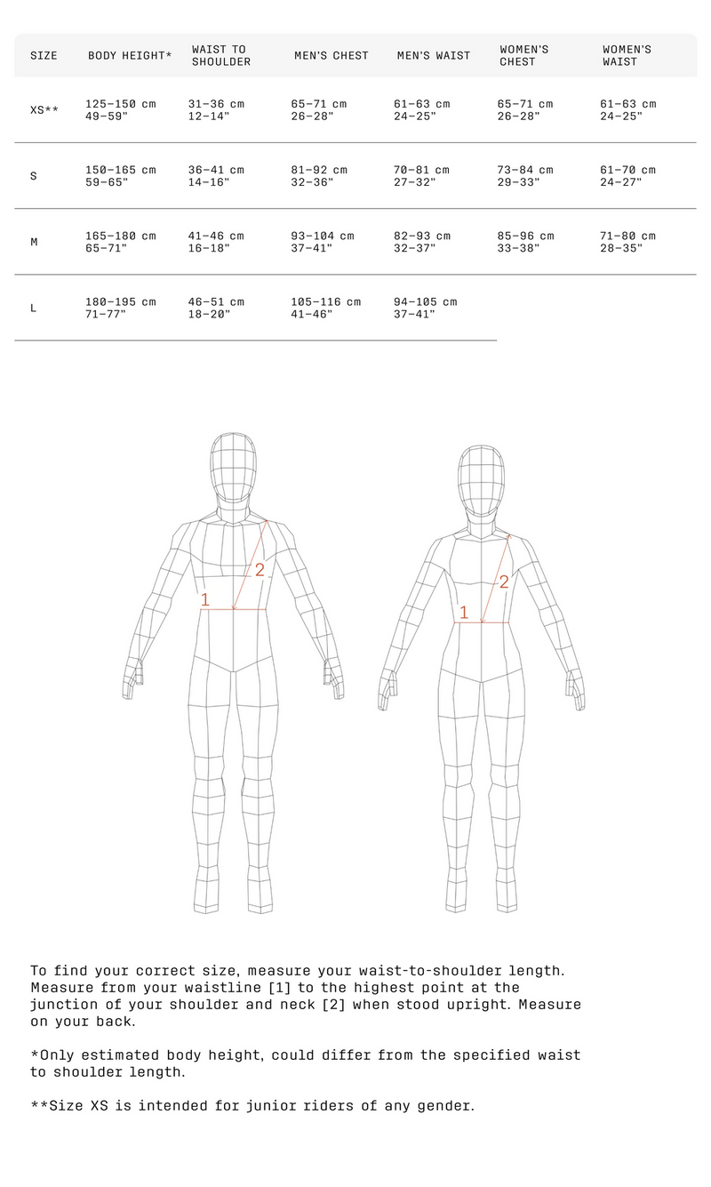 POC official size guide