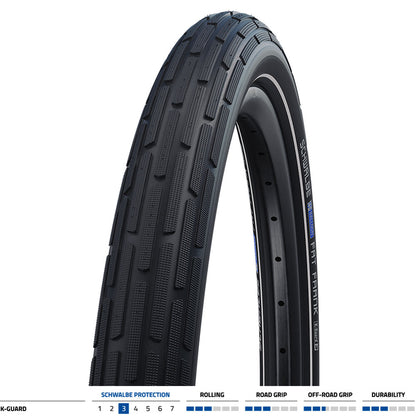 Schwalbe Fat Frank K-Guard