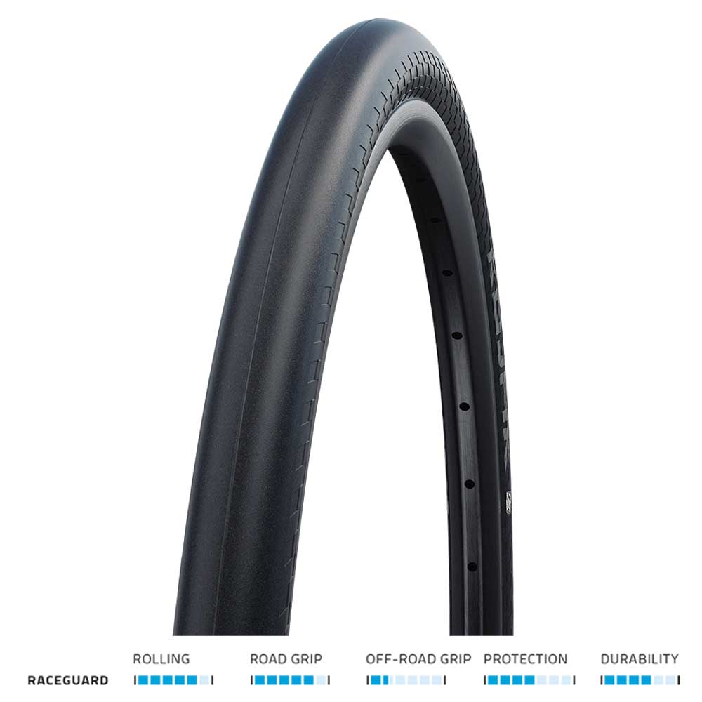 Schwalbe Kojak RaceGuard