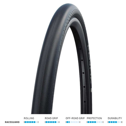 Schwalbe Kojak RaceGuard