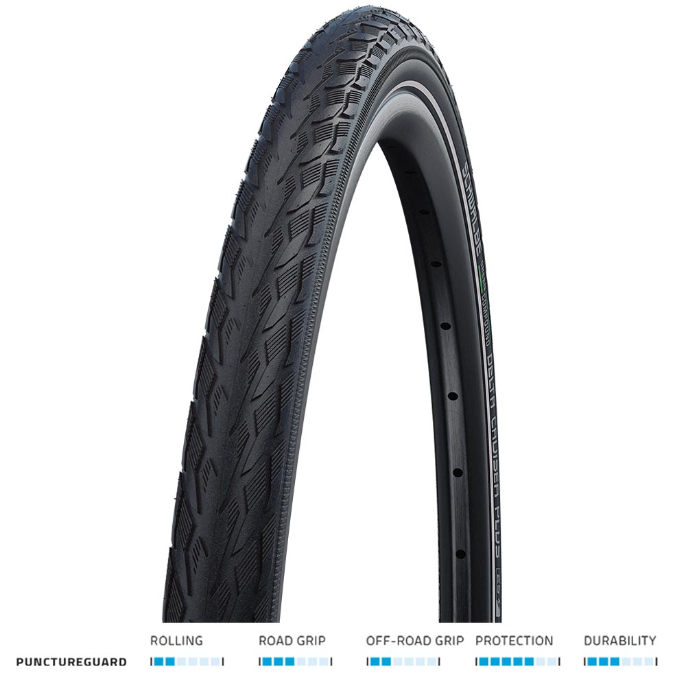 Schwalbe Delta Cruiser Plus Puncture Guard