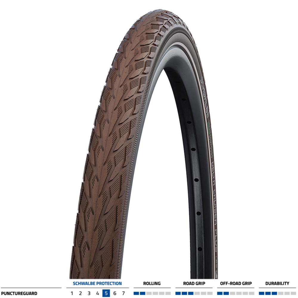 Schwalbe Delta Cruiser Plus Puncture Guard