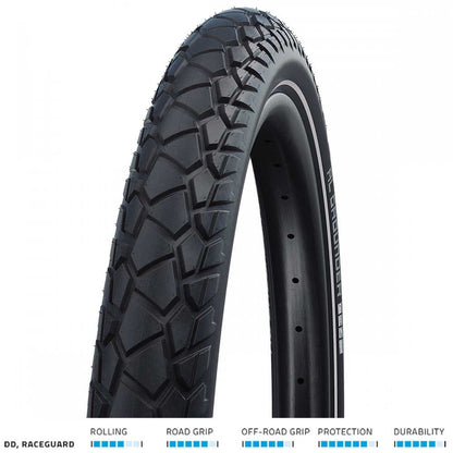 Schwalbe AL Grounder Perf Raceguard