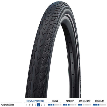 Schwalbe Road Cruiser Plus